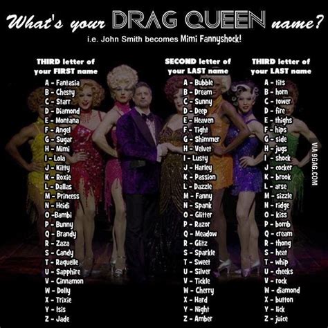 names of drag queens|list of drag queen names.